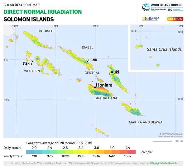Direct Normal Irradiation, Solomon Islands